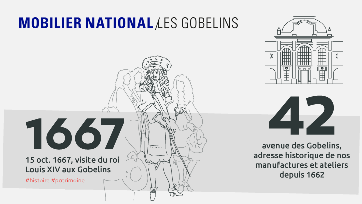 Chiffres clés Mobilier national
